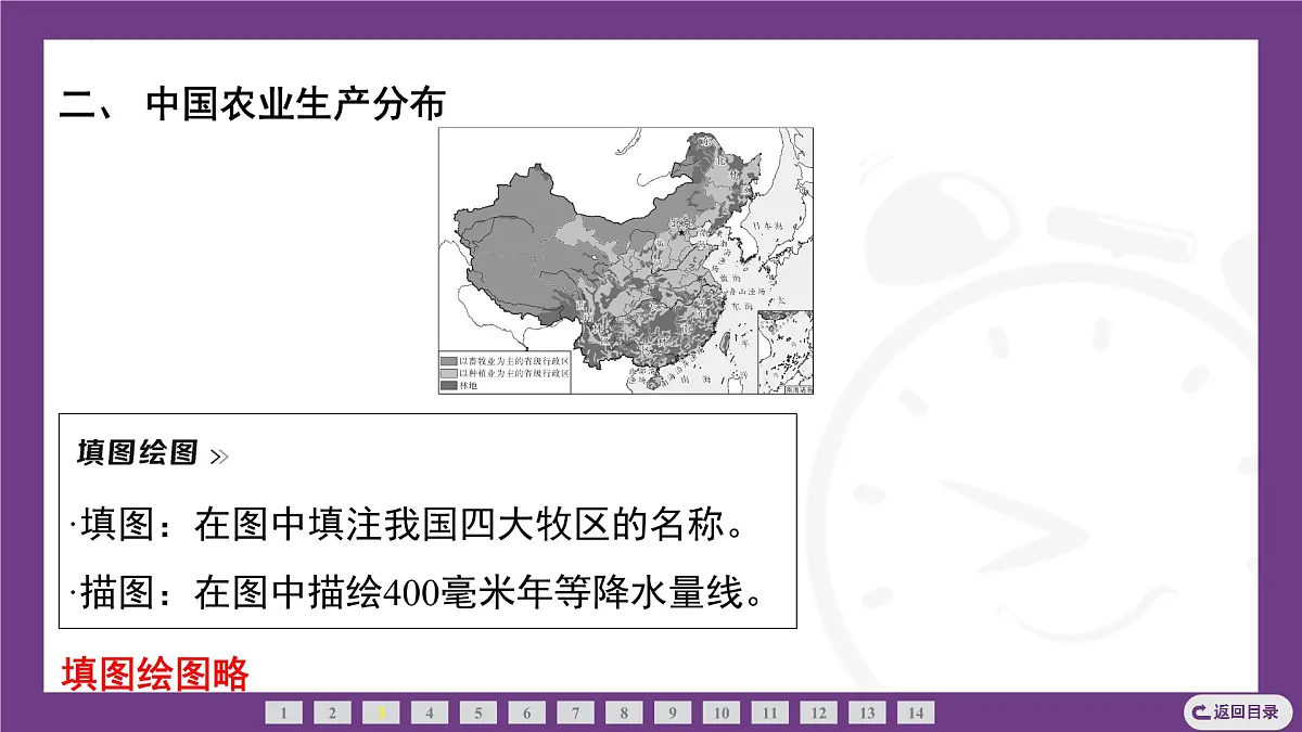 3.1 认识中国农业生产 课件-2025-2026学年八年级地理上学期晋教版（2024）第4页