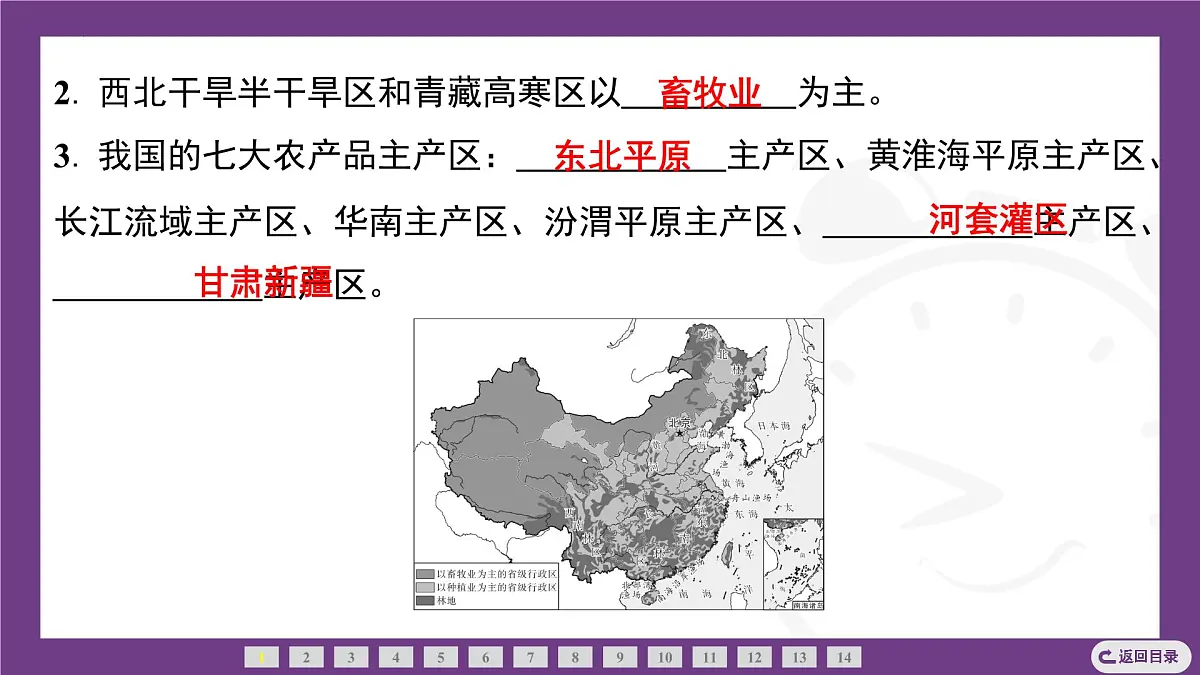 3.1 认识中国农业生产 课件-2025-2026学年八年级地理上学期晋教版（2024）第6页