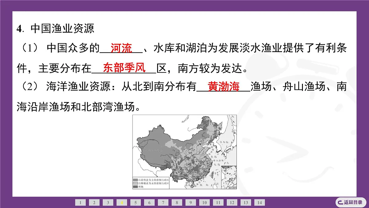 3.1 认识中国农业生产 课件-2025-2026学年八年级地理上学期晋教版（2024）第7页