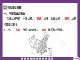 3.3 描繪中國(guó)交通運(yùn)輸線路 課件-2025-2026學(xué)年八年級(jí)地理上學(xué)期晉教版（2024）