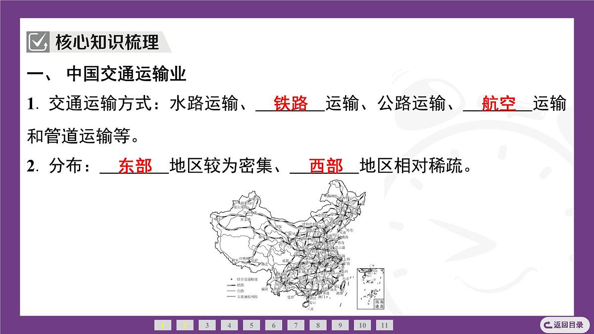 3.3 描绘中国交通运输线路 课件-2025-2026学年八年级地理上学期晋教版（2024）第3页