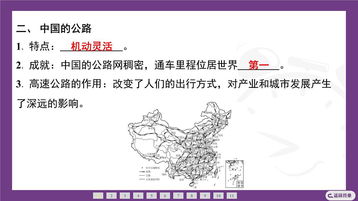 3.3 描绘中国交通运输线路 课件-2025-2026学年八年级地理上学期晋教版（2024）第4页