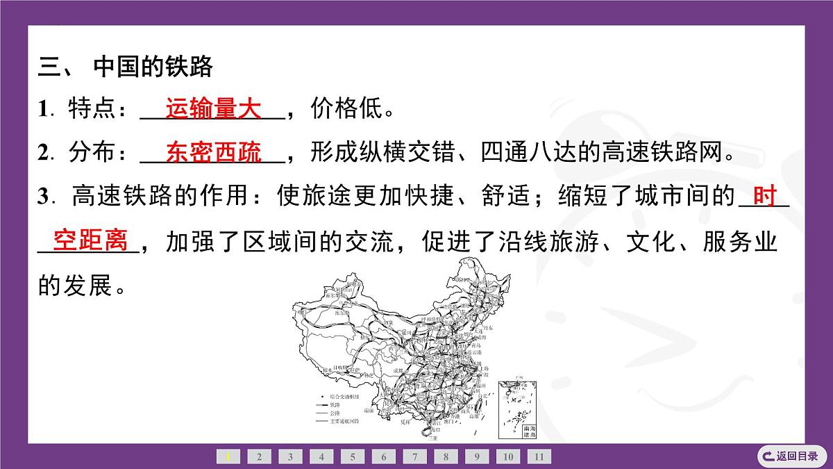 3.3 描绘中国交通运输线路 课件-2025-2026学年八年级地理上学期晋教版（2024）第5页