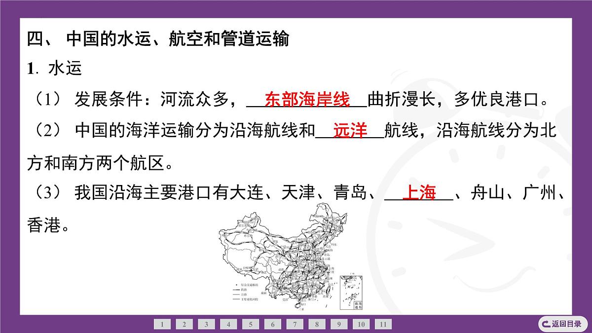 3.3 描绘中国交通运输线路 课件-2025-2026学年八年级地理上学期晋教版（2024）第6页