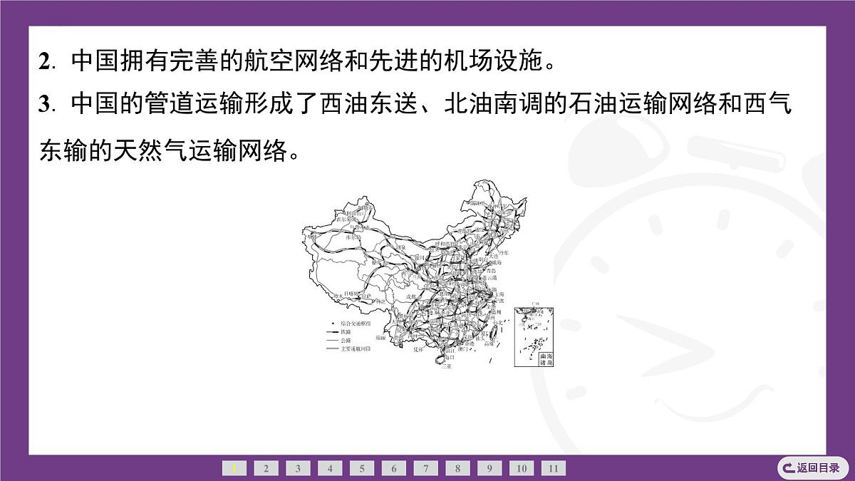 3.3 描绘中国交通运输线路 课件-2025-2026学年八年级地理上学期晋教版（2024）第7页