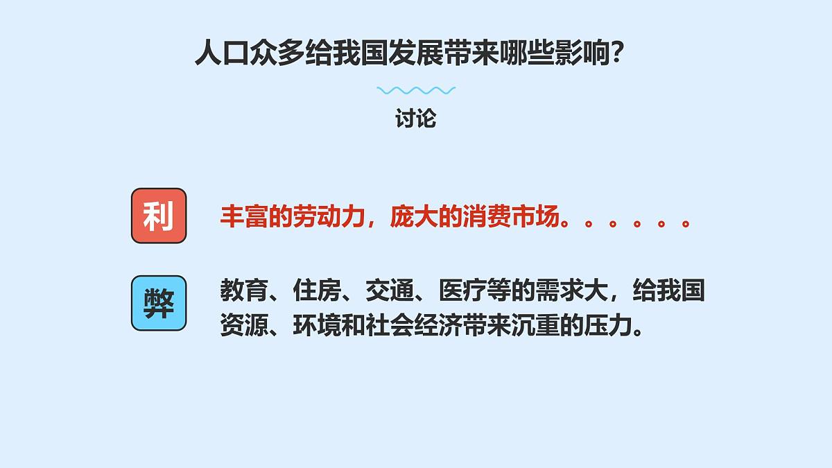湘教版八年级上册地理1.3 中国的人口 PPT课件第8页