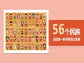 湘教版八年級上冊地理1.4 中國的民族 PPT課件