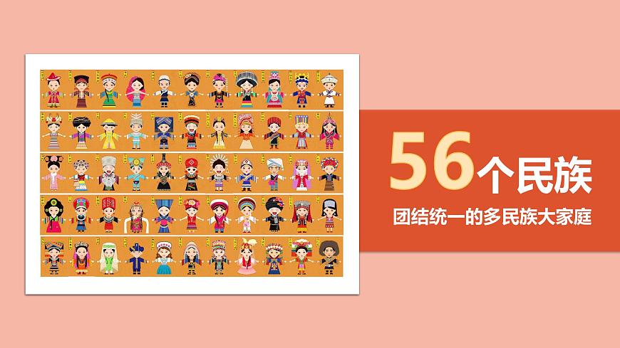 湘教版八年级上册地理1.4 中国的民族 PPT课件第3页