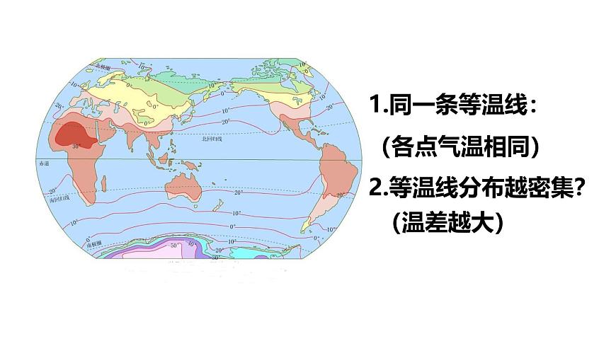 湘教版八年级上册地理2.2 中国的气候 PPT课件第5页