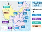湘教版八年級上冊地理2.3 中國的河流 PPT課件