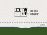 湘教版八年級(jí)上冊(cè)地理2.1 中國(guó)的地形 PPT課件