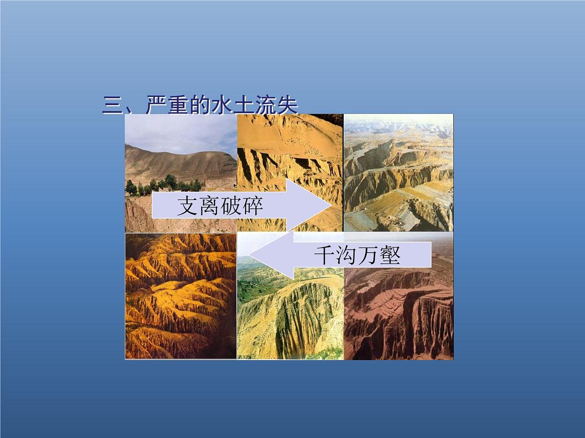 6.3世界最大的黄土堆积区──黄土高原课件2022-2023学年人教版地理八年级下册 课件第2页