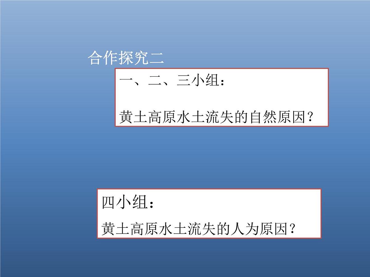 6.3世界最大的黄土堆积区──黄土高原课件2022-2023学年人教版地理八年级下册 课件第4页