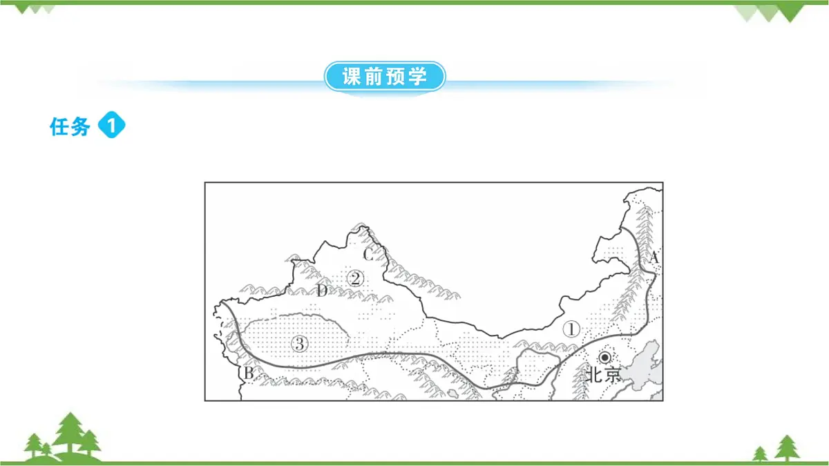 人教版地理八年级下册第八章 第一节 自然特征与农业 课件第3页