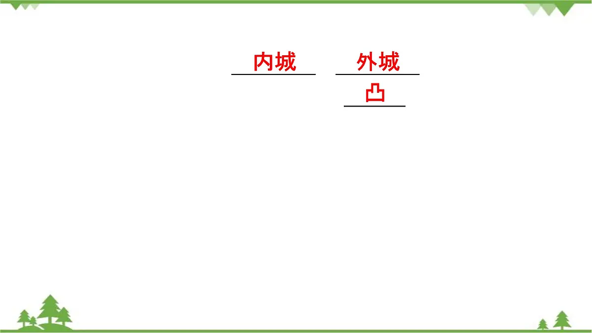人教版地理八年级下册第六章 第四节 祖国的首都——北京 第2课时 课件)第4页