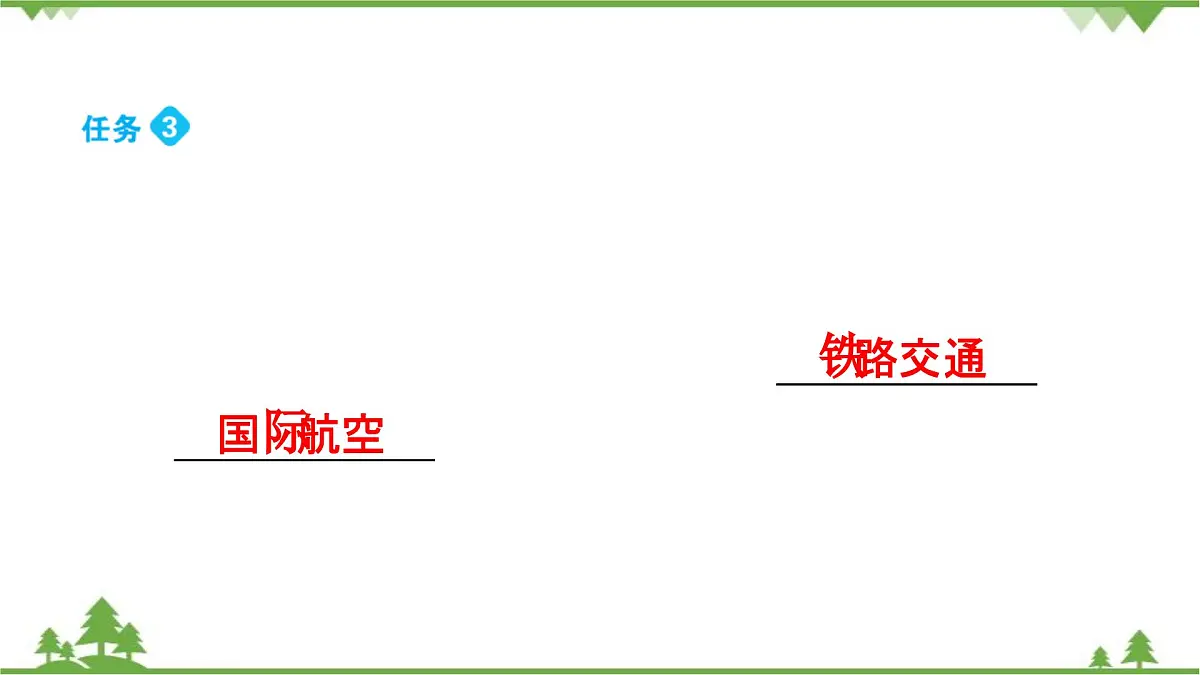 人教版地理八年级下册第六章 第四节 祖国的首都——北京 第2课时 课件)第6页