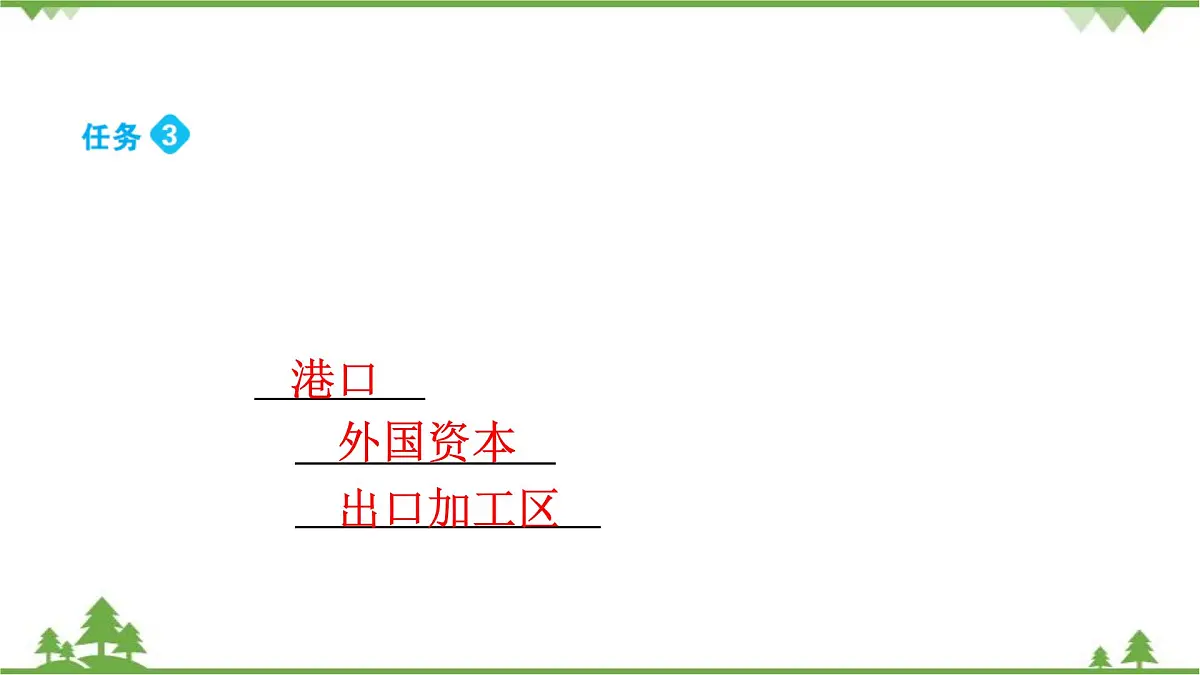 人教版地理八年级下册第七章 第四节第2课时 外向型经济课件第6页