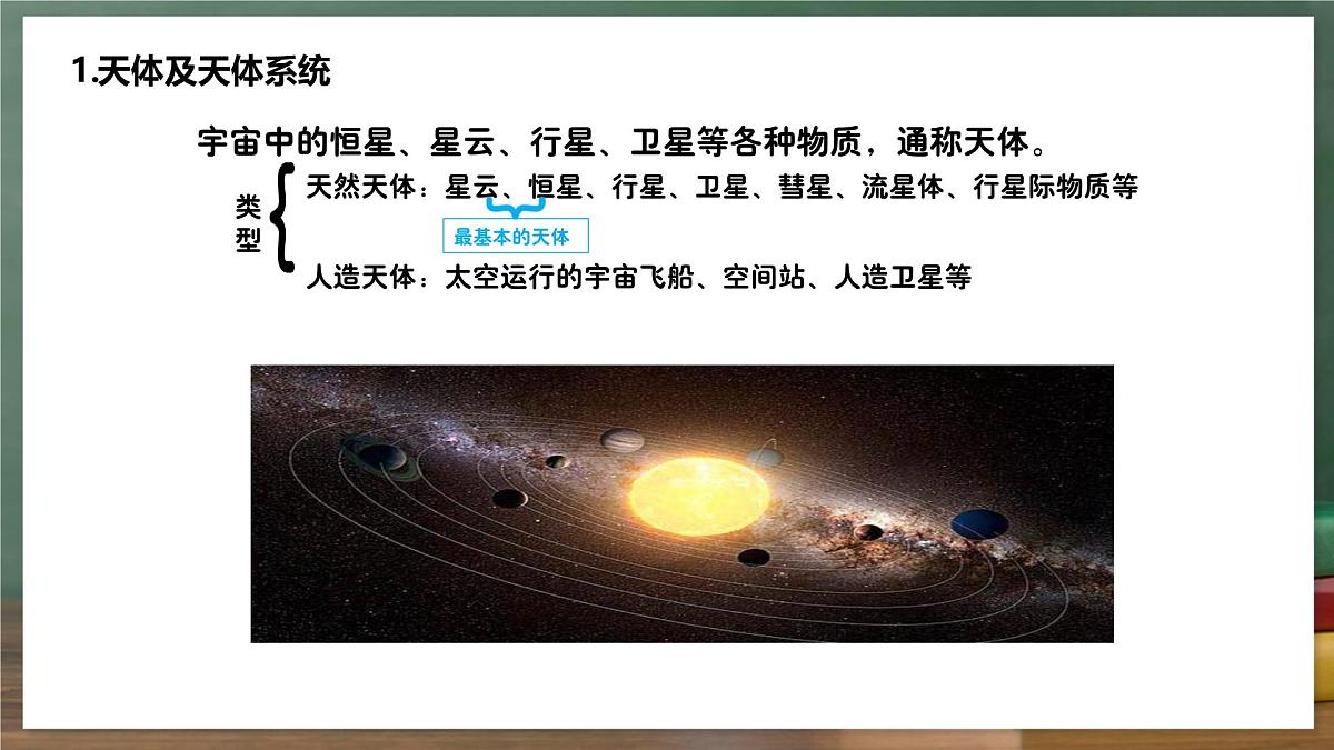 鲁教版（五四制）地理六年级上册1.1 《地球的宇宙环境》课件第4页