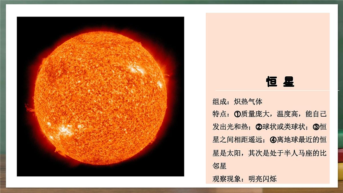 鲁教版（五四制）地理六年级上册1.1 《地球的宇宙环境》课件第6页