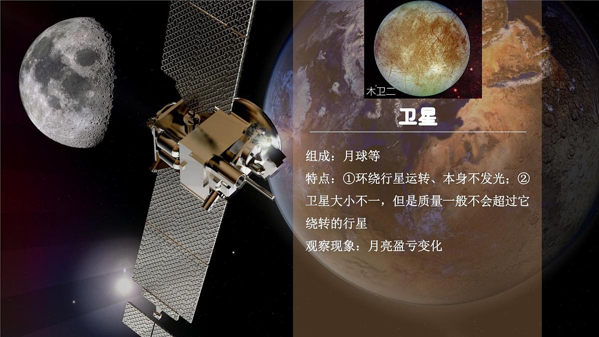 鲁教版（五四制）地理六年级上册1.1 《地球的宇宙环境》课件第8页
