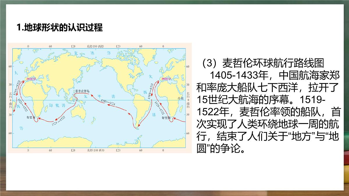 鲁教版（五四制）地理六年级上册1.2《 地球与地球仪》课件第5页