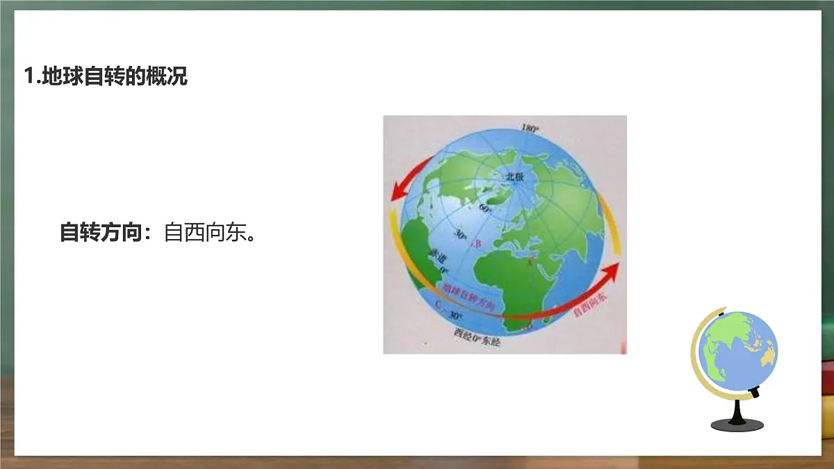 鲁教版（五四制）地理六年级上册1.3《 地球的运动》 课件第7页