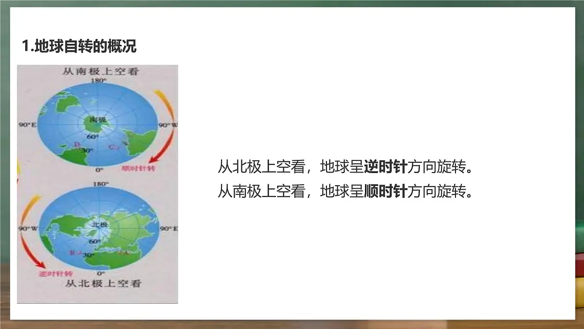 鲁教版（五四制）地理六年级上册1.3《 地球的运动》 课件第8页