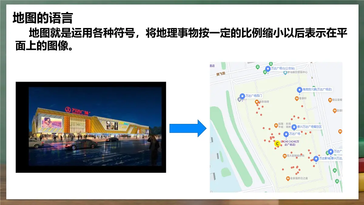 鲁教版（五四制）地理六年级上册2.1《 地图的阅读》 课件第4页