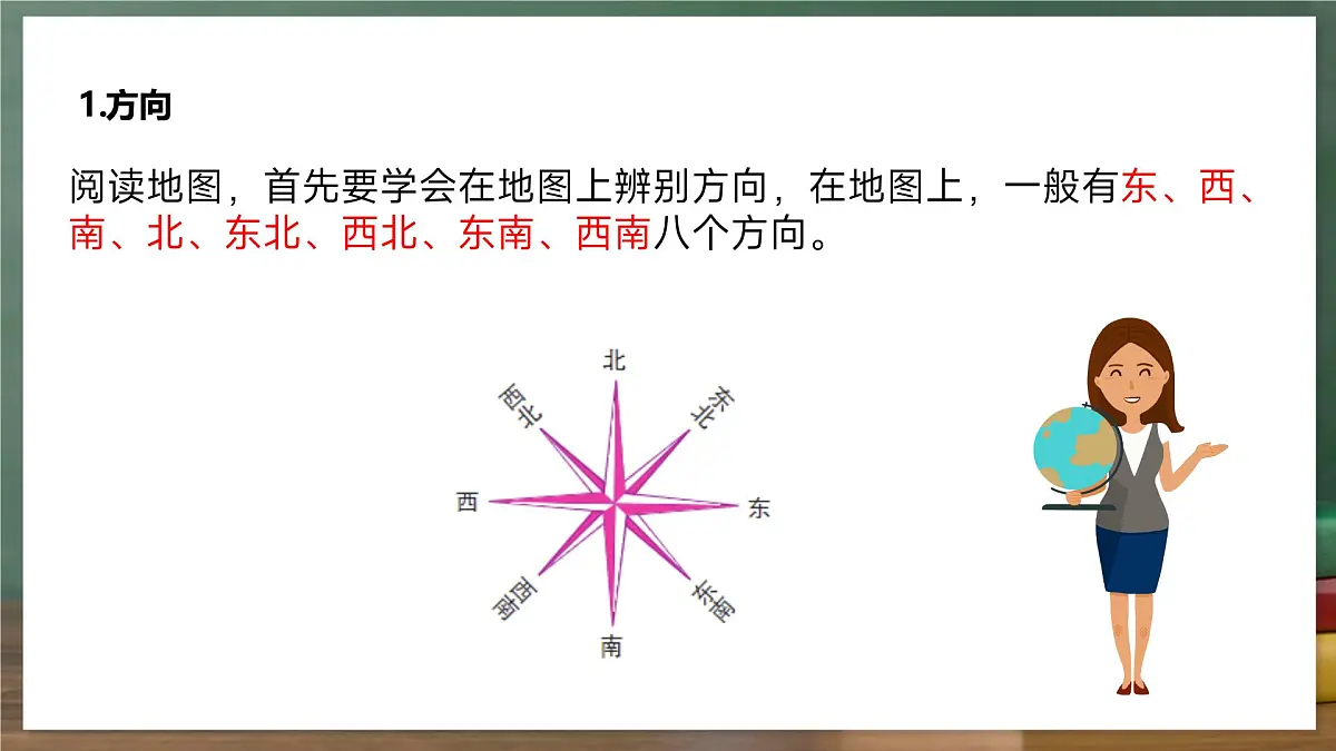 鲁教版（五四制）地理六年级上册2.1《 地图的阅读》 课件第7页
