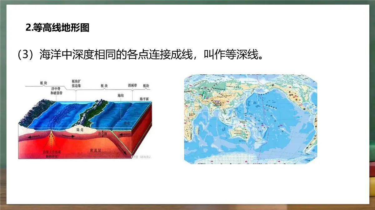 鲁教版（五四制）地理六年级上册2.2《 地形图的判读》 课件第7页