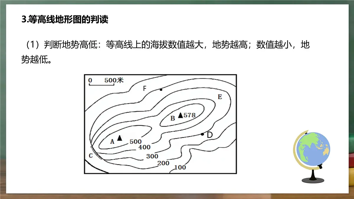 鲁教版（五四制）地理六年级上册2.2《 地形图的判读》 课件第8页