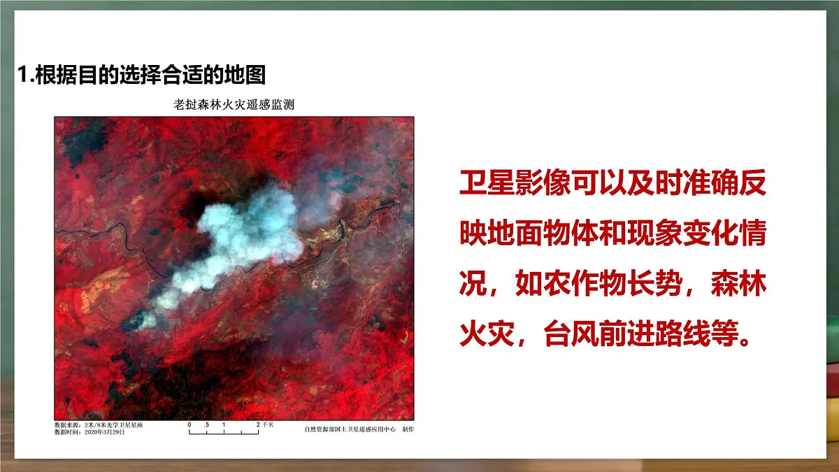 鲁教版（五四制）地理六年级上册2.3 《地图的选择和应用》 课件第4页