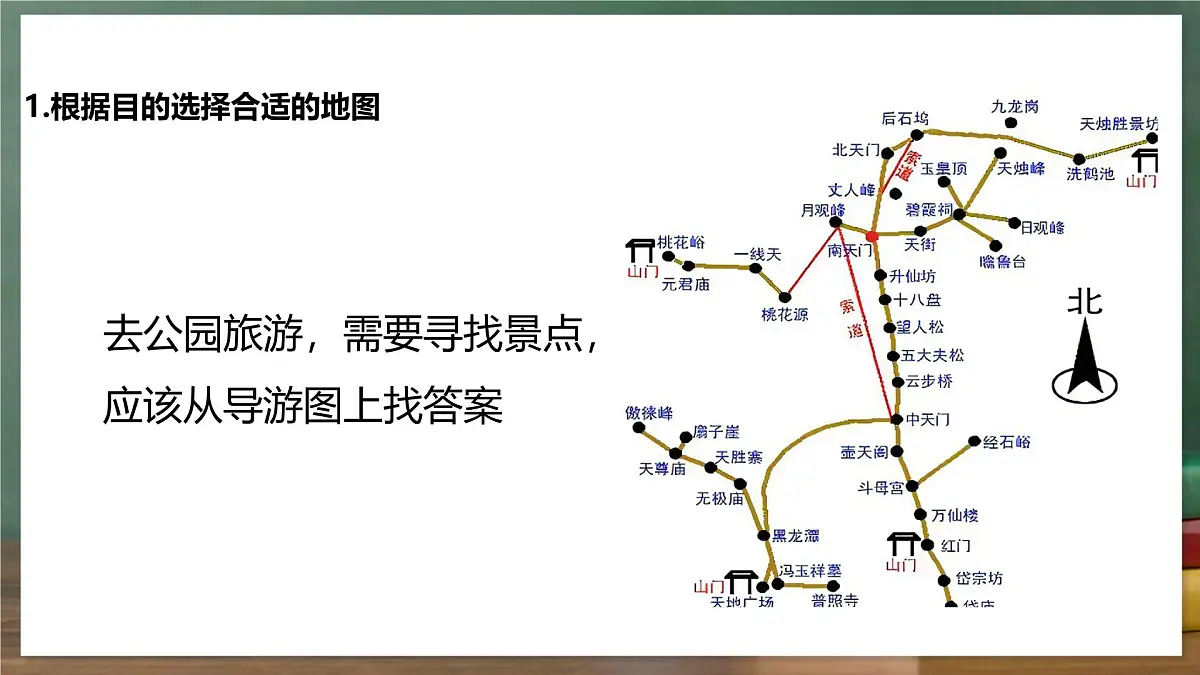 鲁教版（五四制）地理六年级上册2.3 《地图的选择和应用》 课件第6页
