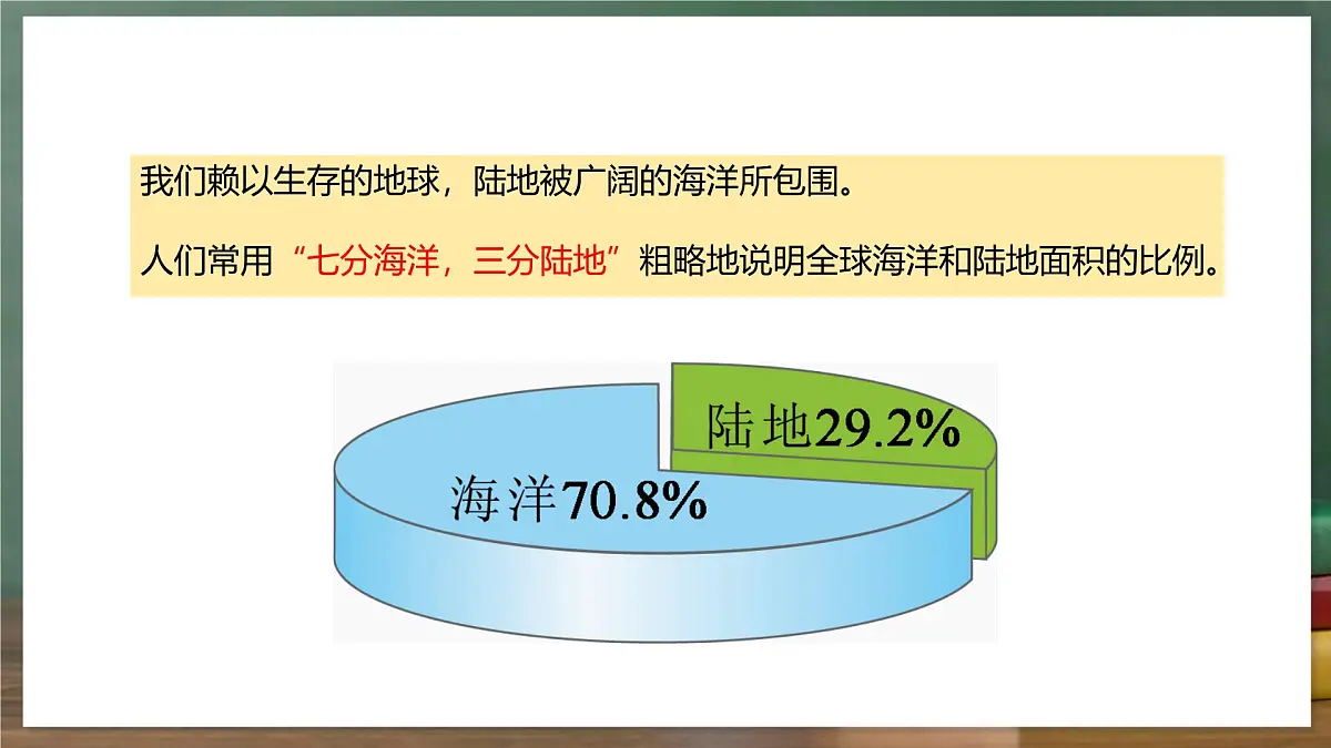 鲁教版（五四制）地理六年级上册3.1 《大洲和大洋》 课件第5页