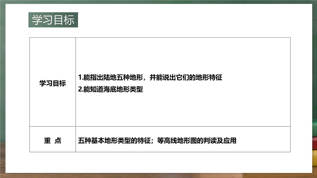 鲁教版（五四制）地理六年级上册3.2《 世界的地形》 课件第2页