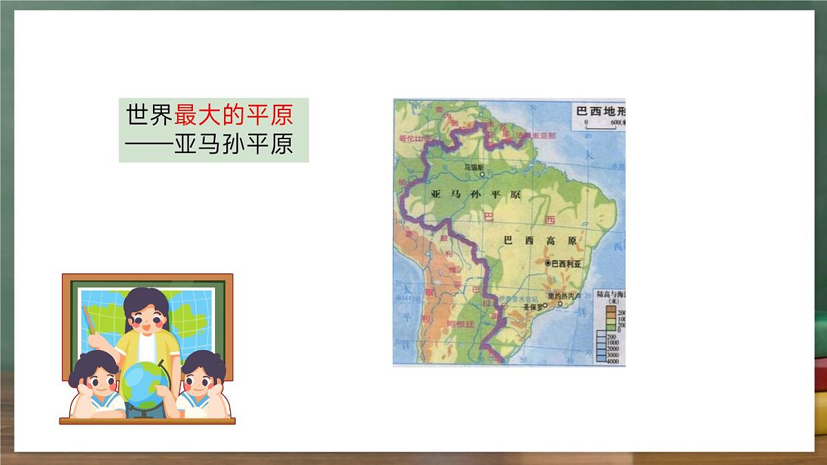 鲁教版（五四制）地理六年级上册3.2《 世界的地形》 课件第6页