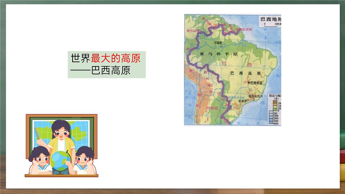 鲁教版（五四制）地理六年级上册3.2《 世界的地形》 课件第8页