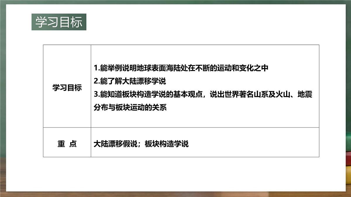 鲁教版（五四制）地理六年级上册3.3《 海陆的变迁》 课件第2页