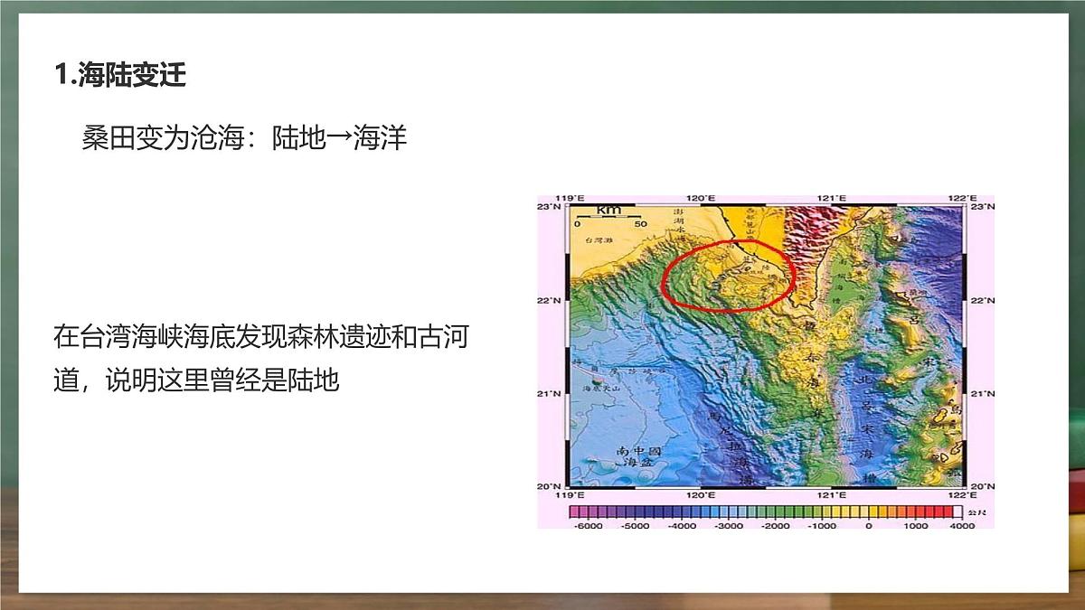 鲁教版（五四制）地理六年级上册3.3《 海陆的变迁》 课件第5页