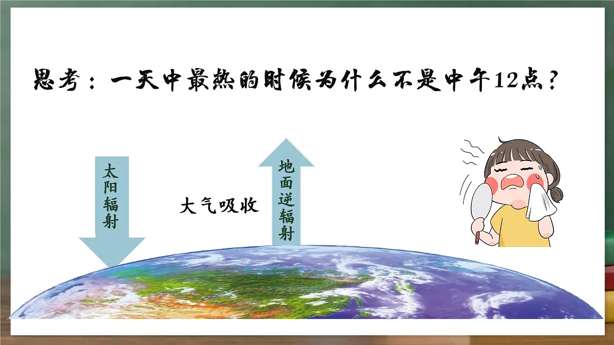 鲁教版（五四制）地理六年级上册4.2《 气温的变化与分布》 课件第6页