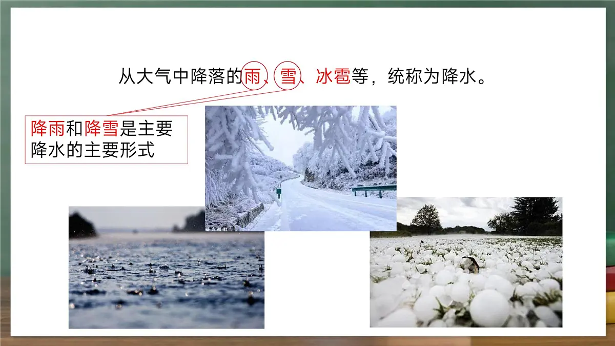 鲁教版（五四制）地理六年级上册4.3《降水的变化与分布》 课件第5页