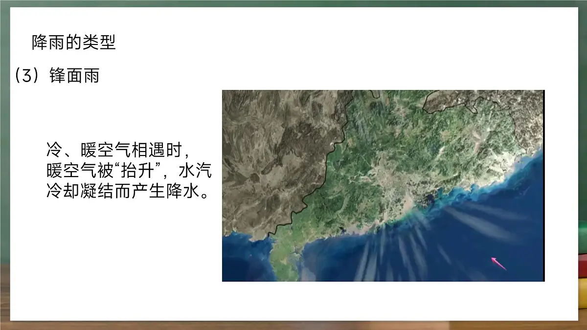 鲁教版（五四制）地理六年级上册4.3《降水的变化与分布》 课件第8页