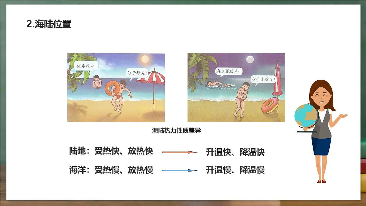 鲁教版（五四制）地理六年级上册4.4.2《 世界的气候——影响气候的因素》 课件第8页
