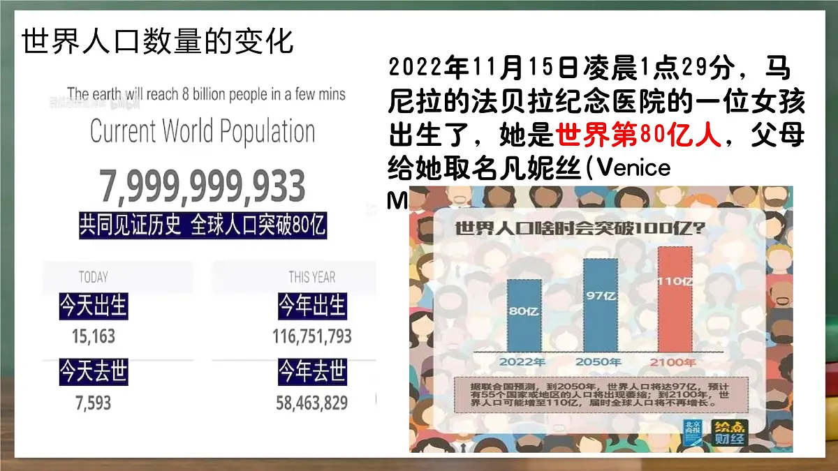 鲁教版（五四制）地理六年级上册5.1《 人口与人种》 课件第3页