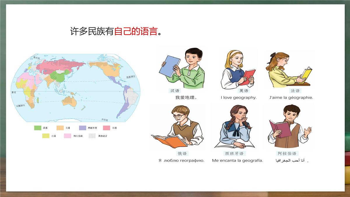 鲁教版（五四制）地理六年级上册5.3《 多样的文化》 课件第6页