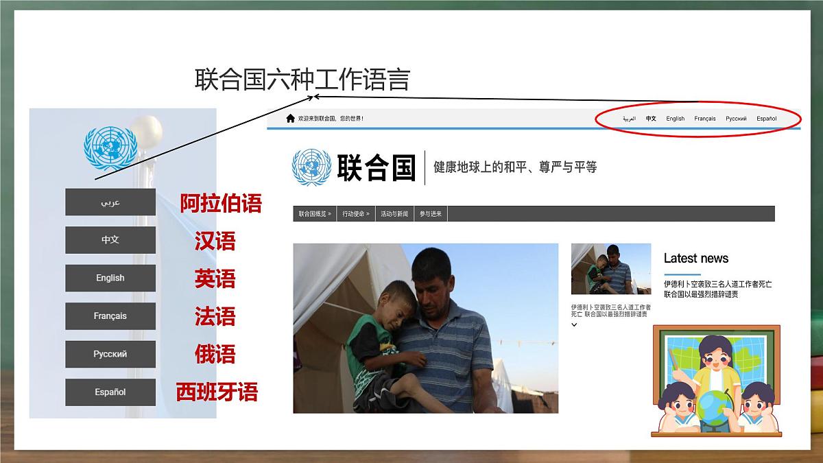 鲁教版（五四制）地理六年级上册5.3《 多样的文化》 课件第7页
