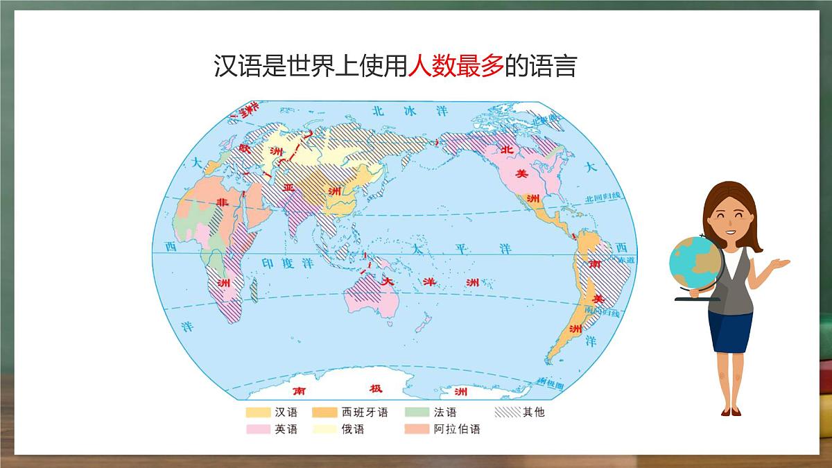鲁教版（五四制）地理六年级上册5.3《 多样的文化》 课件第8页