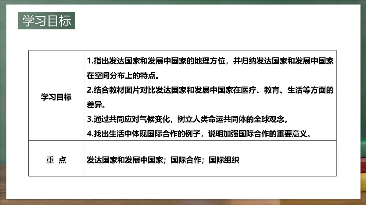 鲁教版（五四制）地理六年级上册6.《 发展与合作》 课件第2页