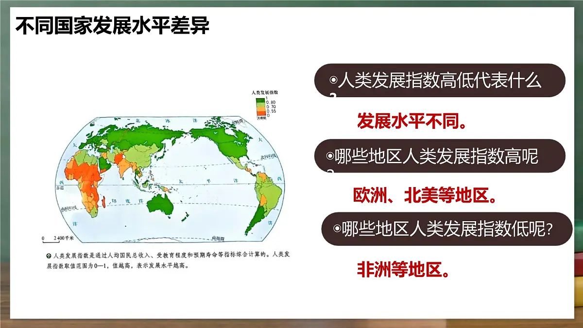 鲁教版（五四制）地理六年级上册6.《 发展与合作》 课件第4页