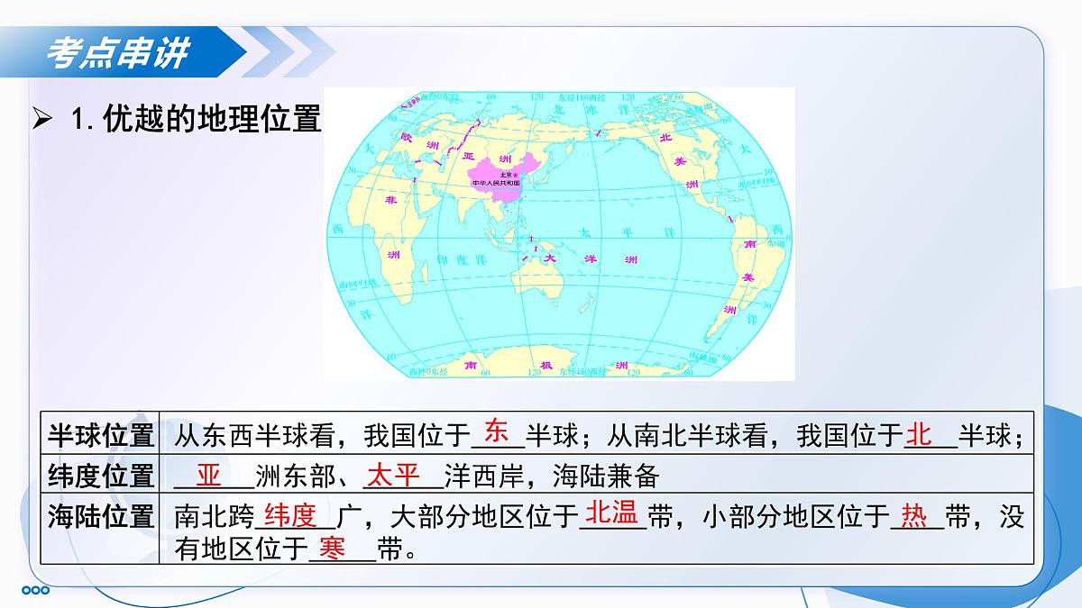 主题一 探知中国版图与自然环境（单元复习课件）-2025-2026学年八年级地理上册（晋教版2024）第7页